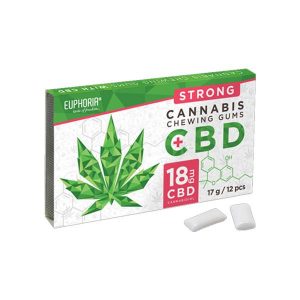 Euphoria 18MG CBD Strong Cannabis Chewing Gums